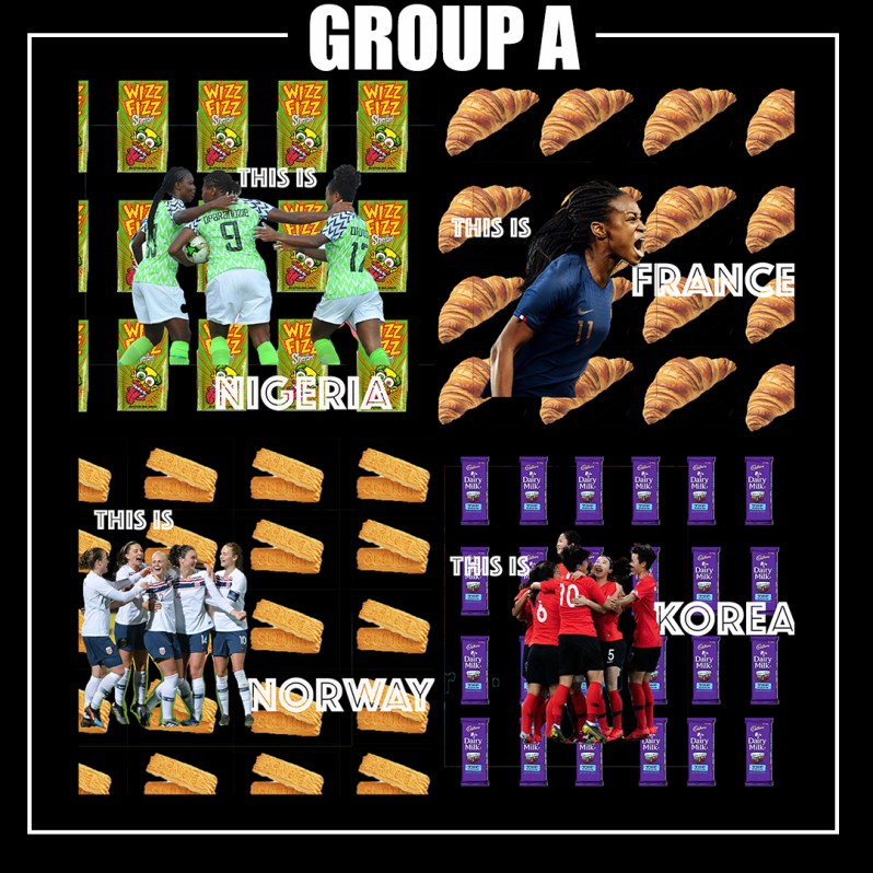 GroupAfinal
